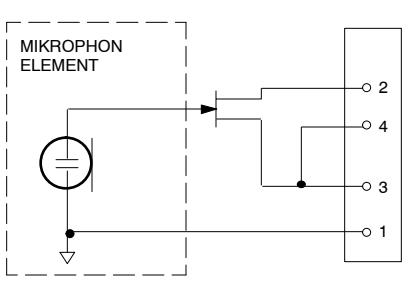 SHURE MA - U1-Sendereingang (Abbildung 1) - 1