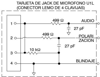 SHURE MA - Certificaciones - 3