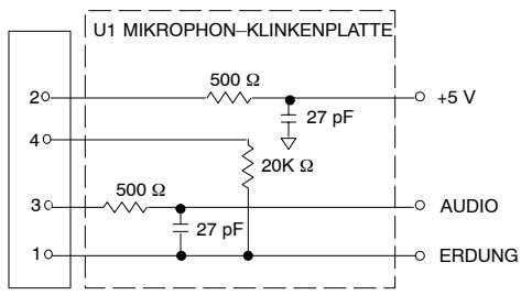 SHURE MA - U1-Sendereingang (Abbildung 1) - 2