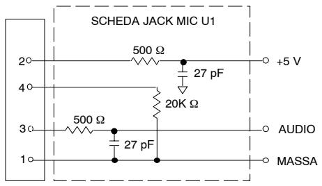 SHURE MA - Ingresso del trasmettitore U1, U1H (Figura 1) - 2