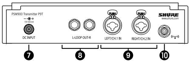SHURE PSM 900 - Bedienelemente auf der Frontseite - 1
