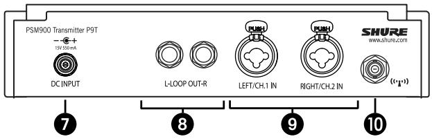 SHURE PSM 900 - Front Panel Controls - 1