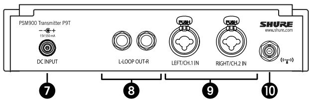 SHURE PSM 900 - Controles do Painel Frontal - 1