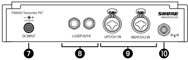 SHURE PSM 900 - Commandes du panneau avant - 1