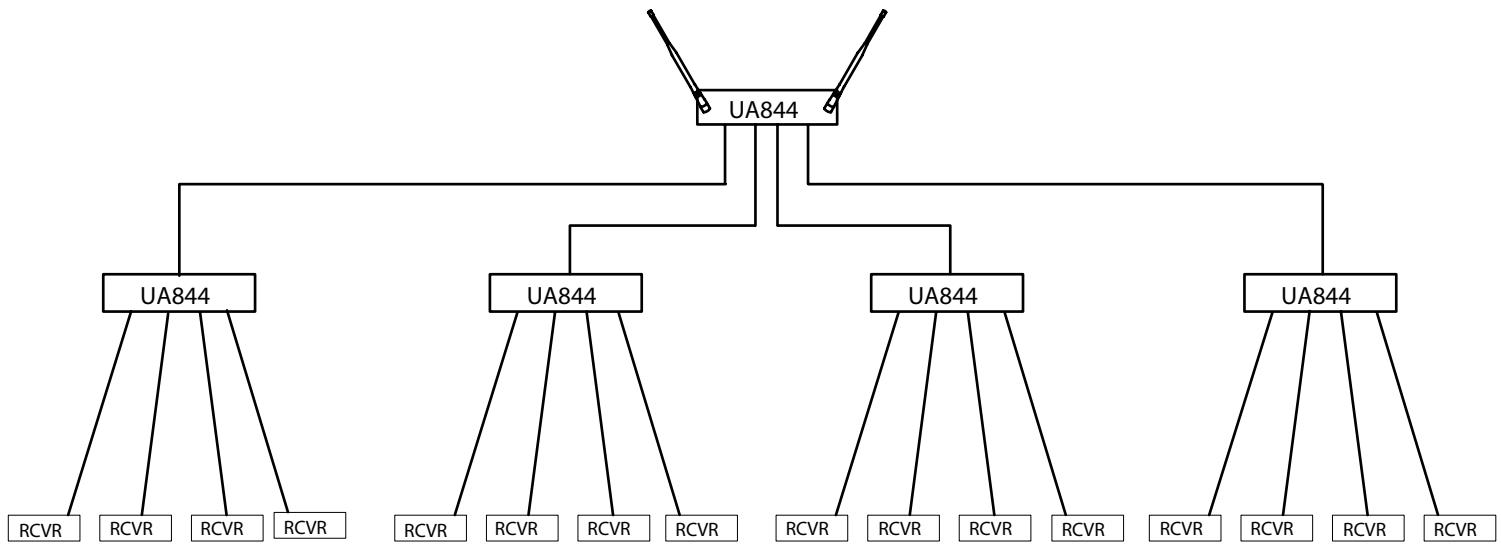 SHURE UA844 - Flɔn卜おはリアバNESL - 4