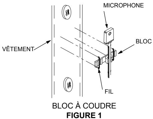 SHURE WL93 - Montage du microphone - 1
