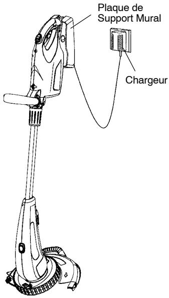 WEED EATER TNE CORDLESS - AVERAGEMENT: - 2