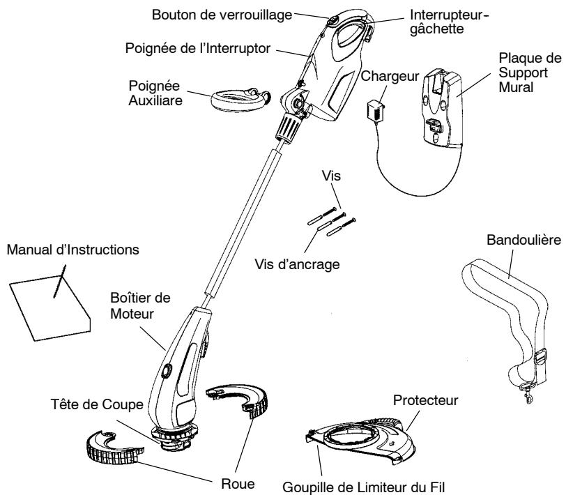 WEED EATER TNE CORDLESS - FAMILIARISEZ-VOUS AVEC VOTRE COUPE-HERBE - 1
