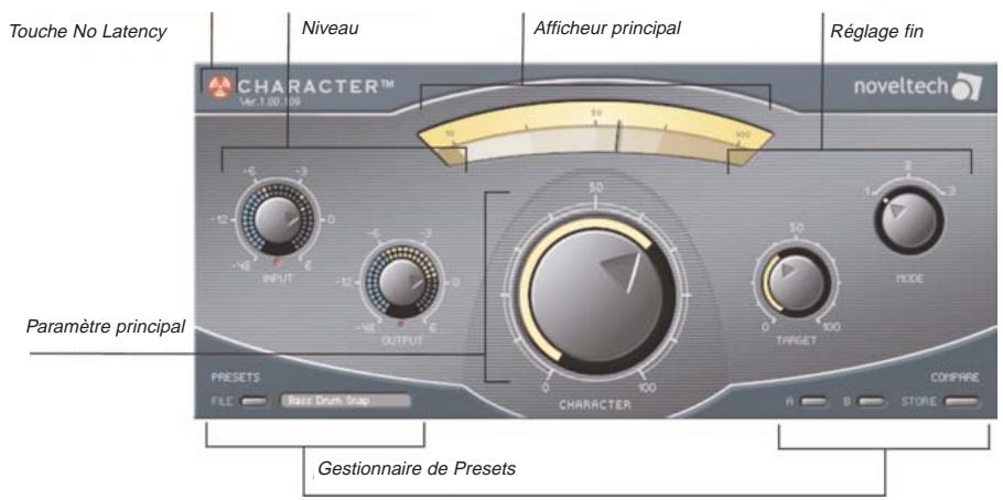 TC ELECTRONIC CHARACTER - Mise en œuvre - 1