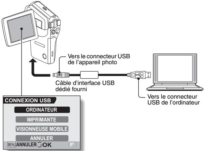 LOGICOM-SANYO XACTI VP-CG65 - Connectez votre appareil photo à un ordinateur - 1