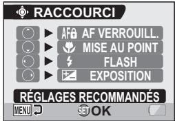 LOGICOM-SANYO XACTI VP-CG65 - Appuyez sur le bouton de réglage SET. - 1