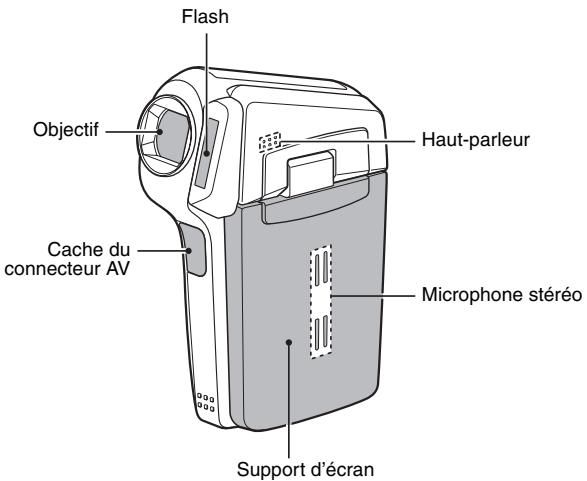 LOGICOM-SANYO XACTI VP-CG65 - Accessoires permettant d'optimiser les images capturées - 4