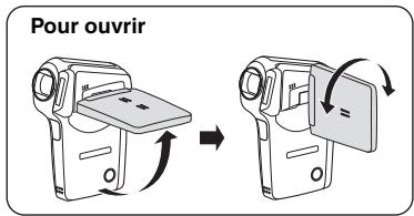 LOGICOM-SANYO XACTI VP-CG65 - Accessoires permettant d'optimiser les images capturées - 5