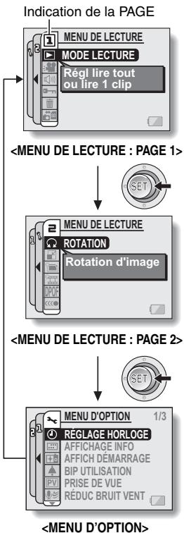 LOGICOM-SANYO XACTI VP-CG65 - Déplacez le bouton de réglage SET vers la gauche. - 1