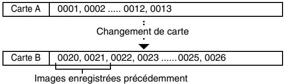LOGICOM-SANYO XACTI VP-CG65 - Fonction de changement de la numérotation des fichiers - 2