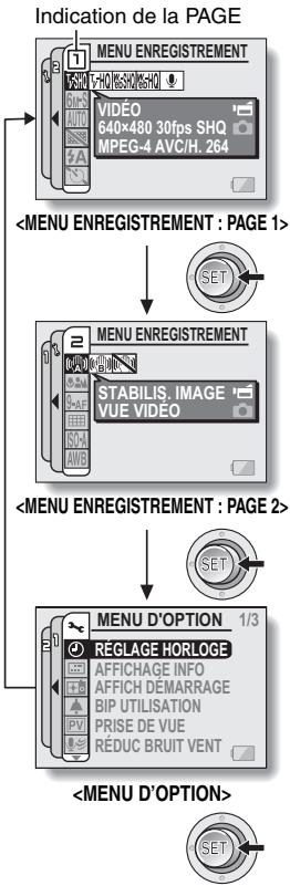 LOGICOM-SANYO XACTI VP-CG65 - Déplacez le bouton de réglage SET vers la gauche. - 1