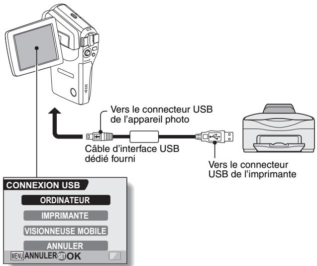 LOGICOM-SANYO XACTI VP-CG65 - Allumez l'appareil photo (page 28). - 1