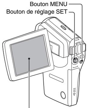 LOGICOM-SANYO XACTI VP-CG65 - Appuyez sur le bouton MENU. - 1