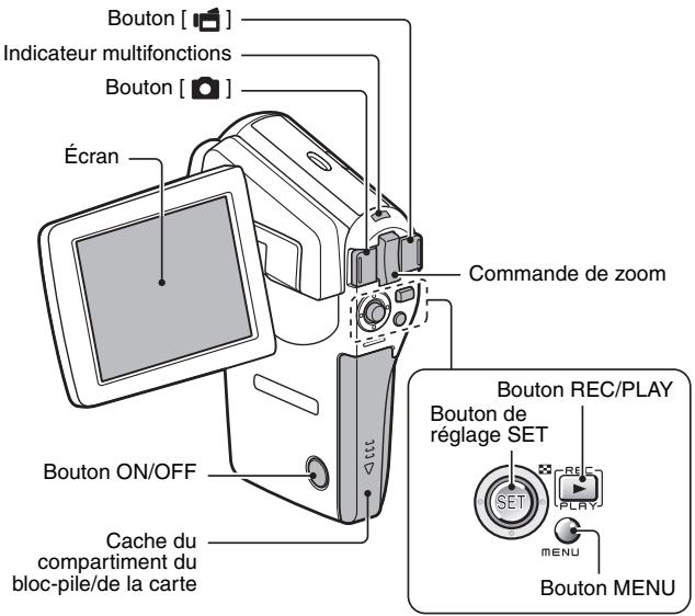 LOGICOM-SANYO XACTI VP-CG65 - Accessoires permettant d'optimiser les images capturées - 6