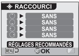 LOGICOM-SANYO XACTI VP-CG65 - Sélectionnez l'icône des raccourcis et appuyez sur le bouton de réglage SET. - 1