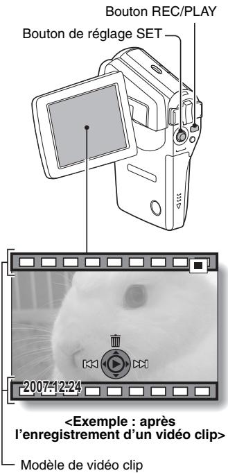 LOGICOM-SANYO XACTI VP-CG65 - Appuyez sur le bouton rec/play. - 1