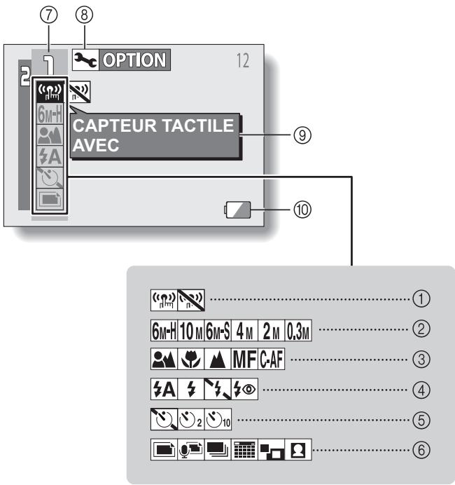LOGICOM-SANYO XACTI VPC-E6 - ACCès À L'éCRAN DE RÉGLAGE DE PRISE DE PHOTOS/REALISATION DE VIDEO CLIP - 1