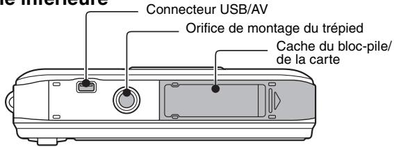 LOGICOM-SANYO XACTI VPC-E6 - Partie inférieure - 1