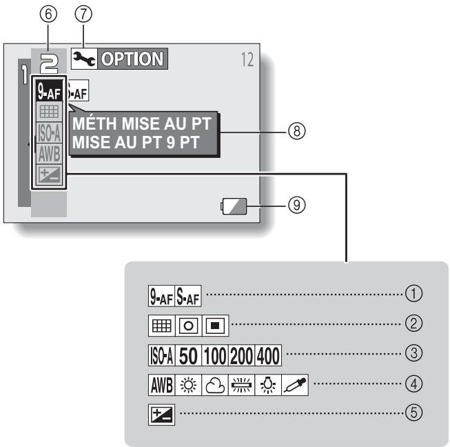 LOGICOM-SANYO XACTI VPC-E6 - ACCès À L'éCRAN DE RÉGLAGE DE PRISE DE PHOTOS/REALISATION DE VIDEO CLIP - 1