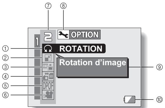 LOGICOM-SANYO XACTI VPC-E6 - Présentation des écans de réglage de lecture   PAGE 1 - 2
