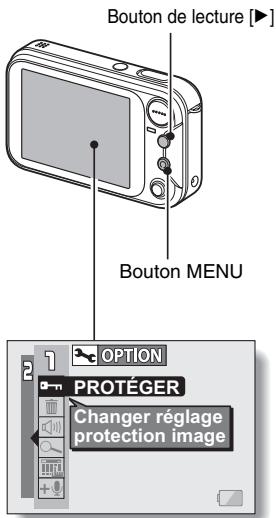 LOGICOM-SANYO XACTI VPC-E6GX - Appuyez sur le bouton MENU. - 1