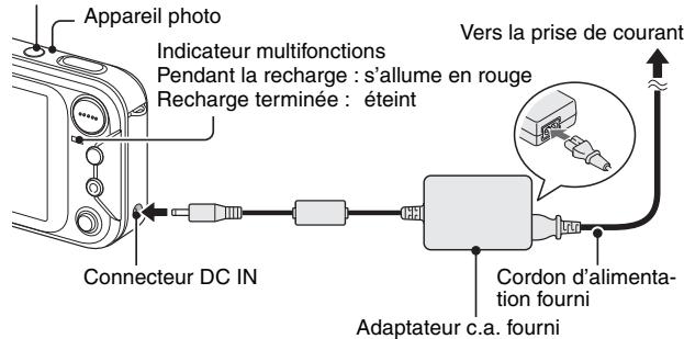 LOGICOM-SANYO XACTI VPC-E6GX - Éteignez l'appareil photo et connectez l'adaptateur ca à l'appareil. - 1
