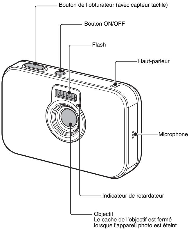 LOGICOM-SANYO XACTI VPC-E6GX - Présentation du système - 2