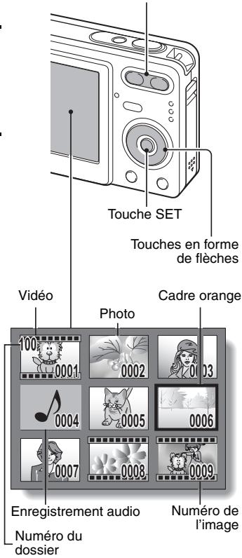 LOGICOM-SANYO XACTI VPC-E7EX - Affichage à l'écran de 9 images - 1