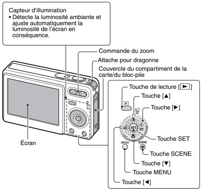 LOGICOM-SANYO XACTI VPC-E7EX - Présentation du système - 3