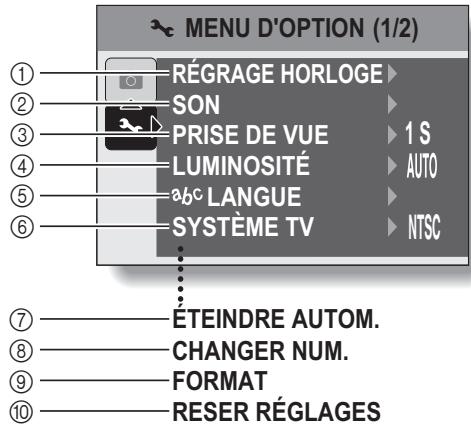 LOGICOM-SANYO XACTI VPC-E7EX - Présentation du menu d'options - 1