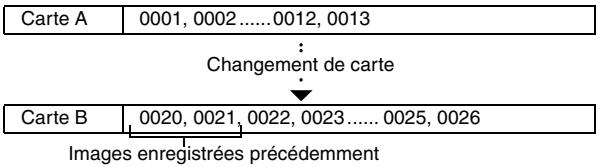LOGICOM-SANYO XACTI VPC-E7EX - Fonction de réinitialisation de la numérotation des fichiers - 2