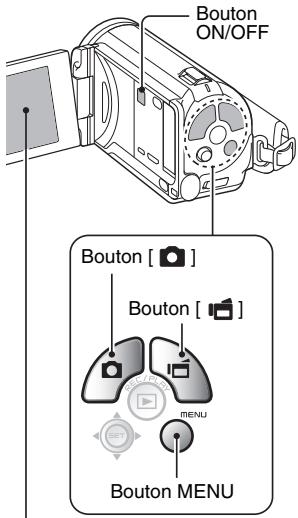 LOGICOM-SANYO XACTI VPC-FH1 - Pour prendre une photo : - 1