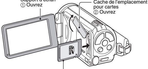 LOGICOM-SANYO XACTI VPC-FH1GX - Insérez la carte mémoire SD. - 1