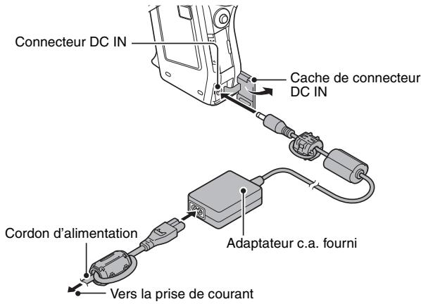 LOGICOM-SANYO XACTI VPC-HD1000 - Connectez l'adaptateur c.a. à l'appareil photo. - 1