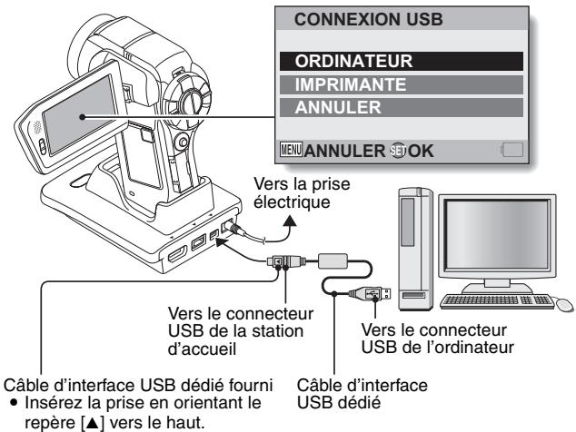 LOGICOM-SANYO XACTI VPC-HD2000EX - Allumez l'appareil photo. - 1