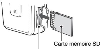 LOGICOM-SANYO XACTI VPC-HD2GX - Insérez la carte mémoire SD. - 2