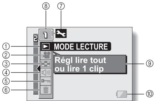 LOGICOM-SANYO XACTI VPC-HD2GX - Présentation des écans de réglage de lecture   PAGE 1 - 1