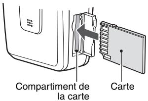 LOGICOM-SANYO XACTI VPC-HD2GX - INSTALLATION DE LA CARTE - 2