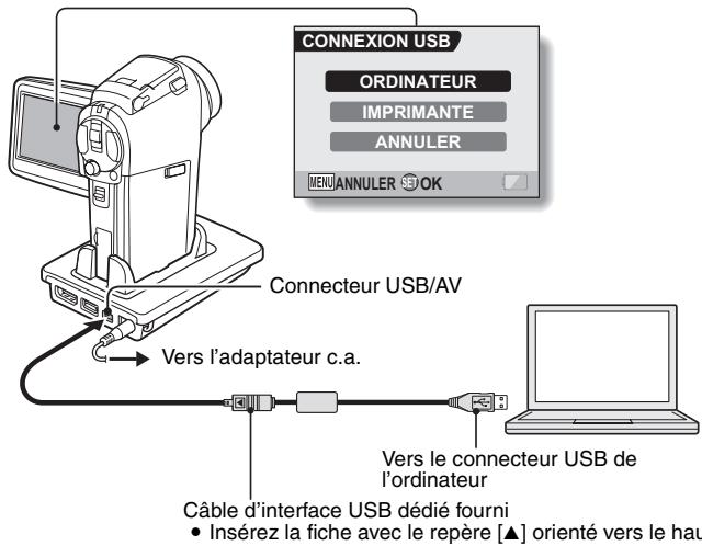 LOGICOM-SANYO XACTI VPC-HD2GX - Connector votre apparéil photo à un ordinateur - 1