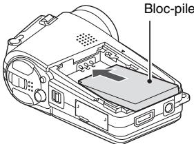 LOGICOM-SANYO XACTI VPC-HD2GX - Insérez le bloc-pile. - 1