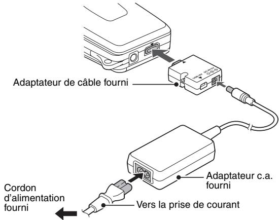LOGICOM-SANYO XACTI VPC-HD2GX - Connectez l'adaptateur de cable à l'appareil photo et branchez l'adaptateur c.a. - 1