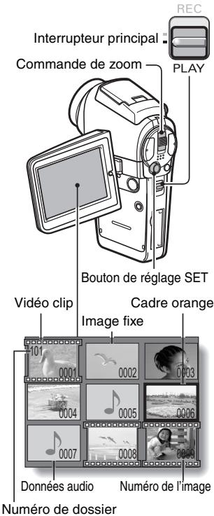 LOGICOM-SANYO XACTI VPC-HD2GX - Sélectionnez l'image à生存. - 1
