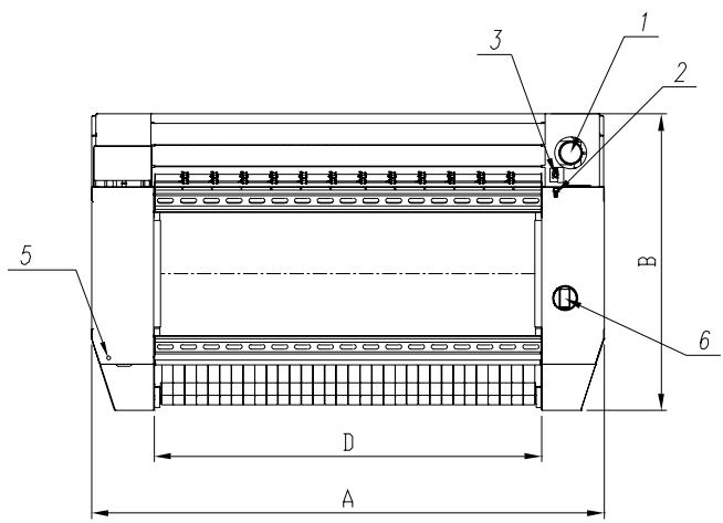 ELECTROLUX LAUNDRY SYSTEMS C-FLEX 900-1200 - Principales options - 3
