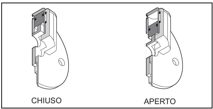 AVDEL GENESIS NG1 - Montaggio (vedere l'illustrazione除去) - 2