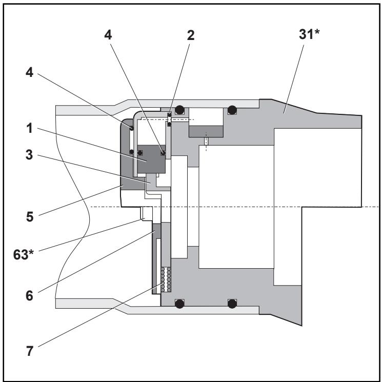 AVDEL GENESIS NG1 - Zusammenbau (siehe Abbildung unten) - 1